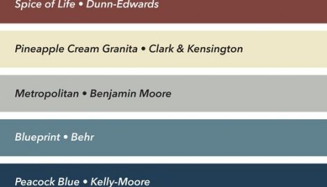 Image of 9 Paint Colors that will take over Homes in 2020
